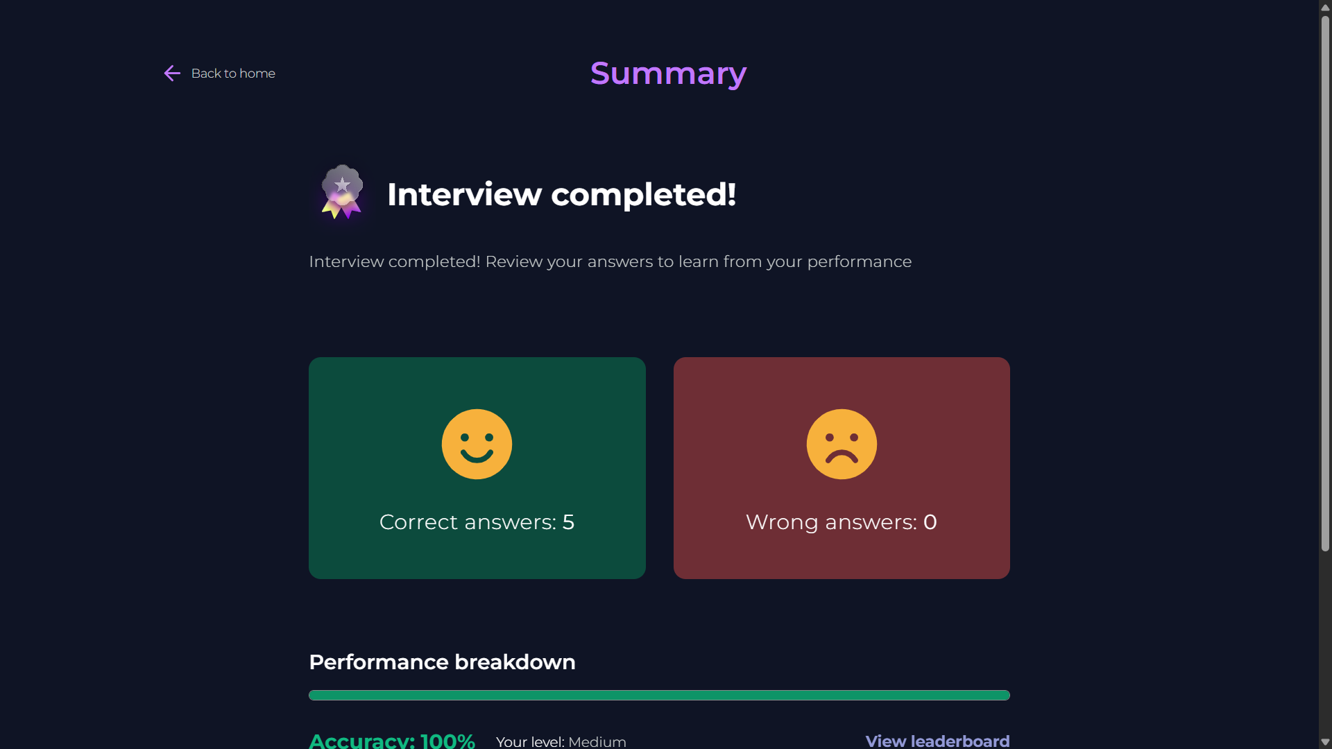 Confido summary